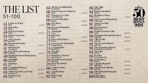 THE WORLD'S 50 BEST HOTELS 2026 ANNONCE LA LISTE COMPLÉMENTAIRE D'ÉTABLISSEMENTS CLASSÉS AUX PLACES 51-100