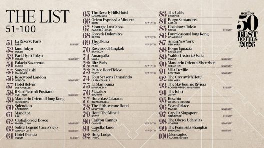 THE WORLD'S 50 BEST HOTELS 2026 ANNONCE LA LISTE COMPLÉMENTAIRE D'ÉTABLISSEMENTS CLASSÉS AUX PLACES 51-100